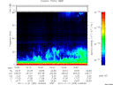 T2011325_16_75KHZ_WBB thumbnail Spectrogram