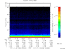 T2011326_03_75KHZ_WBB thumbnail Spectrogram