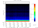 T2011326_04_75KHZ_WBB thumbnail Spectrogram