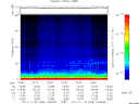 T2011326_10_75KHZ_WBB thumbnail Spectrogram