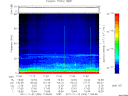 T2011326_11_75KHZ_WBB thumbnail Spectrogram