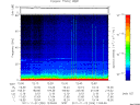 T2011326_12_75KHZ_WBB thumbnail Spectrogram