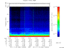 T2011326_13_75KHZ_WBB thumbnail Spectrogram