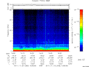 T2011326_14_75KHZ_WBB thumbnail Spectrogram