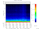 T2011326_15_75KHZ_WBB thumbnail Spectrogram