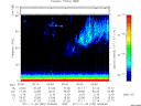 T2011332_00_75KHZ_WBB thumbnail Spectrogram