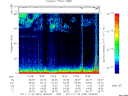 T2011333_19_75KHZ_WBB thumbnail Spectrogram