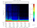 T2011333_21_75KHZ_WBB thumbnail Spectrogram