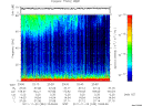 T2011333_23_75KHZ_WBB thumbnail Spectrogram