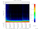 T2011334_00_75KHZ_WBB thumbnail Spectrogram