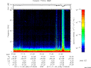 T2011334_01_75KHZ_WBB thumbnail Spectrogram