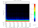 T2011334_05_75KHZ_WBB thumbnail Spectrogram