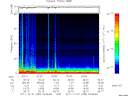 T2011335_02_75KHZ_WBB thumbnail Spectrogram