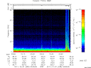 T2011335_03_75KHZ_WBB thumbnail Spectrogram