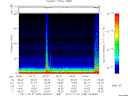 T2011335_04_75KHZ_WBB thumbnail Spectrogram