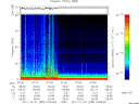 T2011335_07_75KHZ_WBB thumbnail Spectrogram