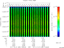 T2011335_19_10025KHZ_WBB thumbnail Spectrogram