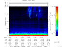 T2011337_11_75KHZ_WBB thumbnail Spectrogram