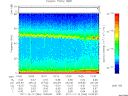 T2011346_10_75KHZ_WBB thumbnail Spectrogram