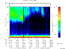 T2011349_03_75KHZ_WBB thumbnail Spectrogram