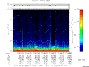 T2011355_21_75KHZ_WBB thumbnail Spectrogram