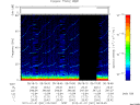 T2012001_05_75KHZ_WBB thumbnail Spectrogram