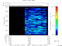 T2012001_17_2025KHZ_WBB thumbnail Spectrogram