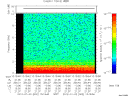 T2012002_13_10KHZ_WBB thumbnail Spectrogram