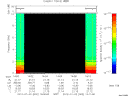 T2012002_14_10KHZ_WBB thumbnail Spectrogram