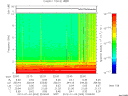 T2012003_22_10KHZ_WBB thumbnail Spectrogram