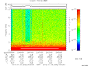 T2012003_23_10KHZ_WBB thumbnail Spectrogram