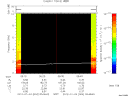 T2012004_05_10KHZ_WBB thumbnail Spectrogram