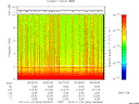 T2012004_06_10KHZ_WBB thumbnail Spectrogram