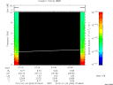T2012004_07_10KHZ_WBB thumbnail Spectrogram