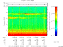 T2012004_12_10KHZ_WBB thumbnail Spectrogram