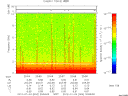 T2012004_20_10KHZ_WBB thumbnail Spectrogram