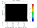 T2012005_00_10KHZ_WBB thumbnail Spectrogram