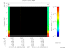 T2012005_04_10KHZ_WBB thumbnail Spectrogram