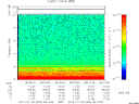 T2012005_08_10KHZ_WBB thumbnail Spectrogram