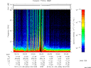 T2012006_00_75KHZ_WBB thumbnail Spectrogram