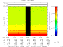 T2012011_21_10KHZ_WBB thumbnail Spectrogram