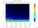T2012017_09_75KHZ_WBB thumbnail Spectrogram