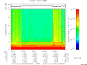 T2012021_00_10KHZ_WBB thumbnail Spectrogram