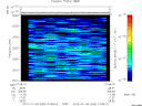 T2012026_01_2025KHZ_WBB thumbnail Spectrogram