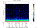 T2012026_21_75KHZ_WBB thumbnail Spectrogram