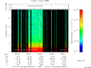 T2012028_05_10KHZ_WBB thumbnail Spectrogram