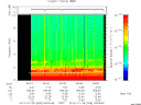 T2012028_09_10KHZ_WBB thumbnail Spectrogram
