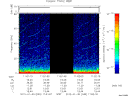 T2012030_11_75KHZ_WBB thumbnail Spectrogram
