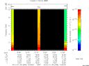 T2012030_12_10KHZ_WBB thumbnail Spectrogram
