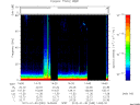T2012030_14_75KHZ_WBB thumbnail Spectrogram